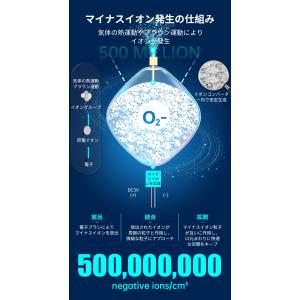 【アップグレード版】空気清浄機 5.02億高濃...の詳細画像5
