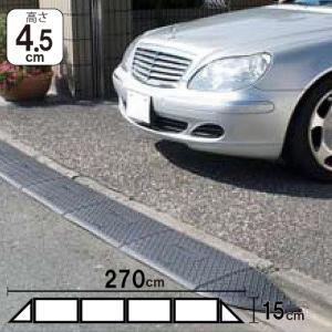 KLASS 極東産機 パワーローラーKS 2台入 21-5663 : イーヅカ - 通販