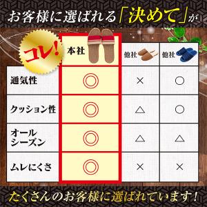 スリッパ ルームシューズ サンダル 麻 メンズ...の詳細画像2