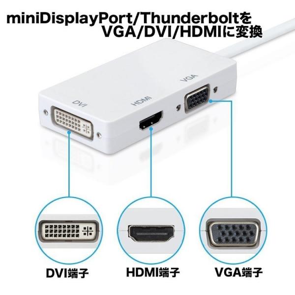 MINI DISPLAYPORT MACBOOK THUNDERBOLT オス TO HDMI/DV...