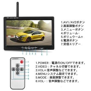 カメラ2個搭載ワイヤレスバックカメラセット 防...の詳細画像3