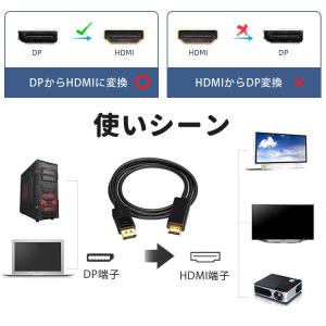 DisplayPort to HDMI 変換ケ...の詳細画像5