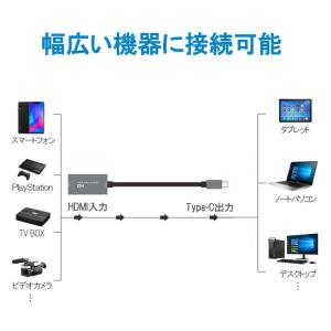 HDMI to Type-C キャプチャー ゲ...の詳細画像1