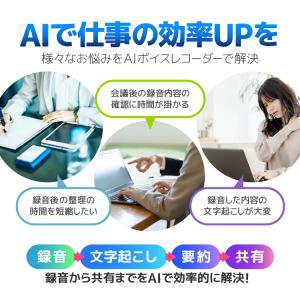 高性能AIボイスレコーダー 64GB内蔵 リア...の詳細画像2