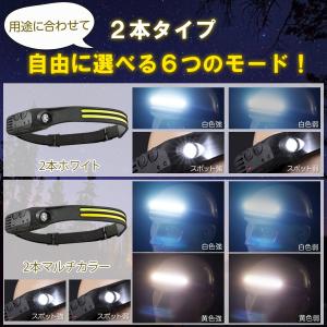 ヘッドライト 充電式 led 軽量 防水 US...の詳細画像5