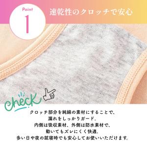 サニタリー ショーツ 3枚 吸水 レディース ...の詳細画像4