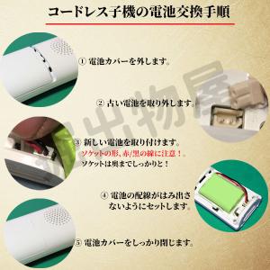 2個 パナソニック対応 panasonic対応...の詳細画像4