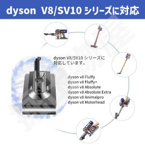 iieco ダイソン対応 V8 シリーズ用 バ...の詳細画像3