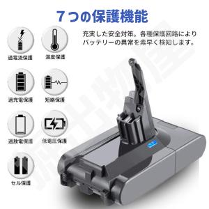 iieco ダイソン対応 V8 シリーズ用 バ...の詳細画像5