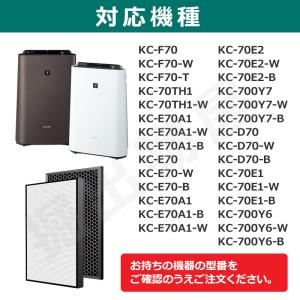 iieco シャープ 空気清浄機対応 フィルタ...の詳細画像1