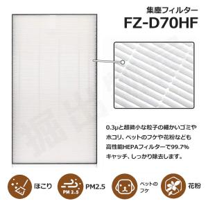 iieco シャープ 空気清浄機対応 フィルタ...の詳細画像2