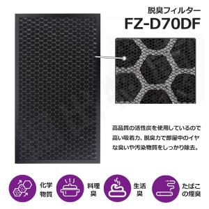 iieco シャープ 空気清浄機対応 フィルタ...の詳細画像3