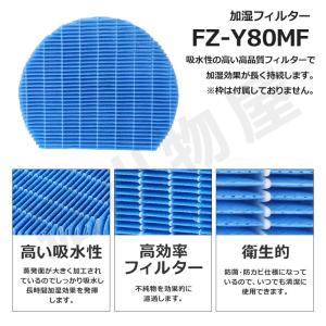 iieco シャープ 空気清浄機対応 フィルタ...の詳細画像4