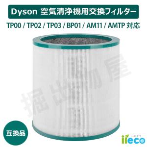 Dyson（ダイソン） iieco 空気清浄機用フィルター 交換用 HP03 HP02