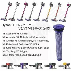 iieco ダイソン プレモーター フィルター...の詳細画像1