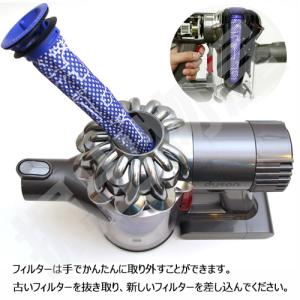 iieco ダイソン プレモーター フィルター...の詳細画像2