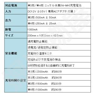 iieco リフレッシュ機能付き 8本対応充電...の詳細画像4