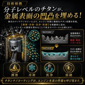 日本製 国産オイル ハーレー 旧車 20W50...の詳細画像4