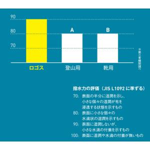 在庫有 LOGOS/ロゴス 84960011 ...の詳細画像1