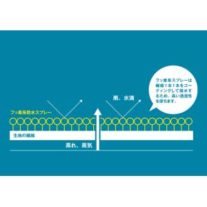 在庫有 LOGOS/ロゴス 84960011 ...の詳細画像2