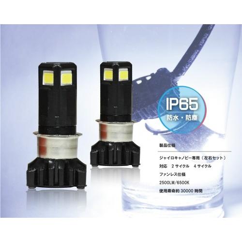 在庫有 ハンター製 ジャイロキャノピー カスタムパーツ LEDヘッドライト 1台分 2個セット 2サ...