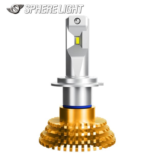 納期未定 入荷後発送 SPHERE/スフィアライト バイク用LEDヘッドライト RIZING3 H7...