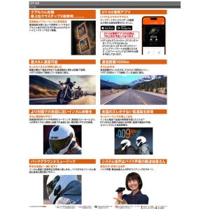 在庫有 DAYTONA/デイトナ 25032 ...の詳細画像2