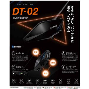 在庫有 DAYTONA/デイトナ 25032 ...の詳細画像3