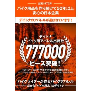 DAYTONA/デイトナ DJ-026 ハード...の詳細画像1