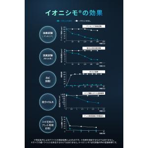 9月下旬入荷 デイトナ リメット ターボ Da...の詳細画像4