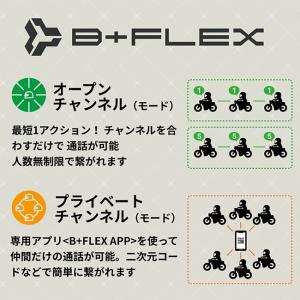 選べる9種の豪華特典プレゼント付 サインハウス...の詳細画像3