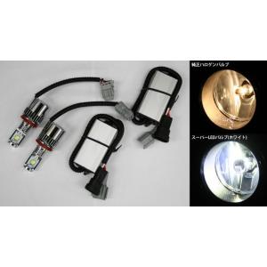 LXモード 86 ハチロク ZN6 スマートスーパーLEDフォグバルブ(PSX24) LX-MODE