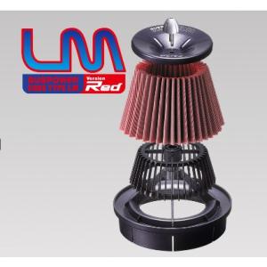 ブリッツ クラウンスポーツ AZSH36W サスパワー　コアタイプLMレッド コアタイプ/E4 59...