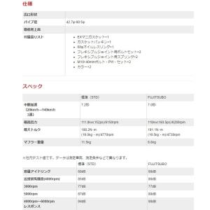 フジツボ シルビア GF-S15 エキゾーストマニフォールド