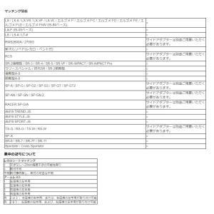 レカロ シビック EK2 3 4 9 純正ベー...の詳細画像2