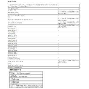 レカロ ヤリス GXPA16 純正ベースフレー...の詳細画像2