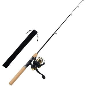 FIDELITY Shooter 58（シューター58）美品 FIDELITY フィデリティー Shooter 58（シューター58） 2023年