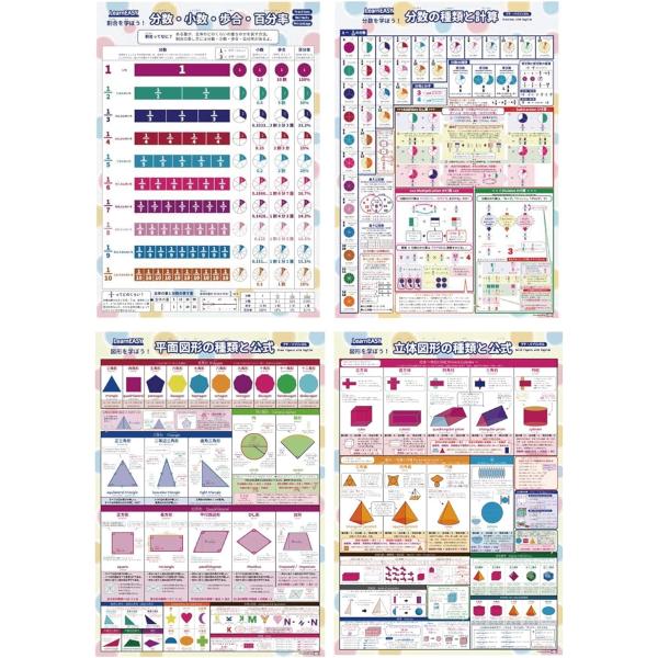 小学生 1枚でわかる 算数ポスター 4枚セット 割合 分数 平面図形 立体図形 英語併記 公式一覧 ...