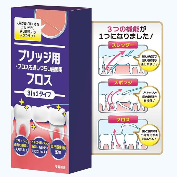 歯医者さんで取扱い中。 3in1 スーパーフロス 50本入り ブリッジ用フロス ブリッジの隙間にスル...