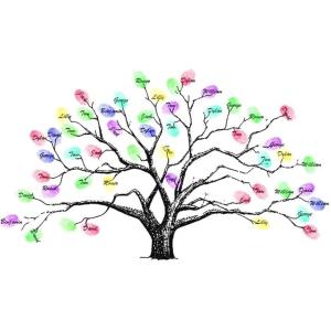 ウェディングツリー 結婚式 指紋ツリー 拇印 署名 アート ゲストブック ウェルカムボード(ワールド...