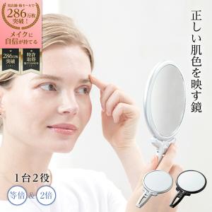 HORIUCHI MIRROR（ホリウチミラー） 堀内鏡工業 細部が3倍大きく見える
