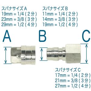 30Mリール巻き 3/8(3分)ワンタッチカプ...の詳細画像3