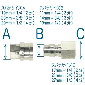 30M 3/8(3分) ワンタッチカプラ付高圧...の詳細画像3
