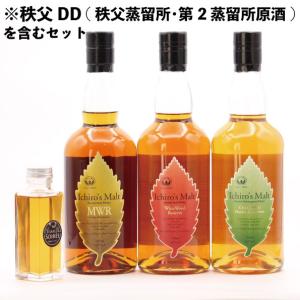 hoshigulf-1_2023300010010