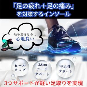 Rela Kino インソール スポーツ 衝撃...の詳細画像1