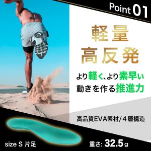 Rela Kino インソール スポーツ 衝撃...の詳細画像4