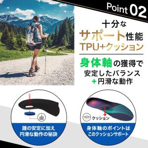 Rela Kino インソール スポーツ 衝撃...の詳細画像5