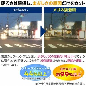 在庫あり 鯖江製レンズのオーバーグラス ライト...の詳細画像3