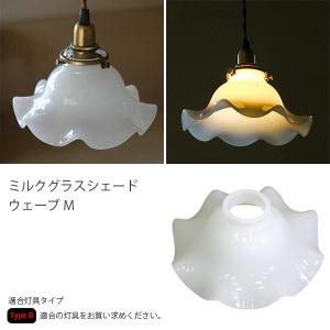 ミルクガラス フリル ペンダントライトシェード フランスアンティーク