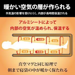 ホテルキャンプス|HOTEL CAMPS ホッ...の詳細画像2